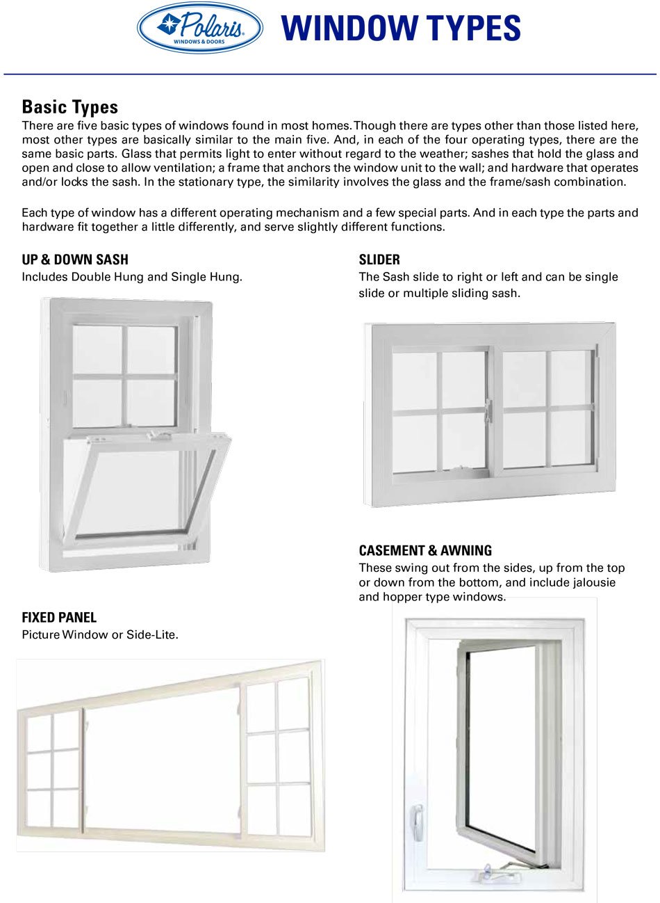 Polaris Window Types Up and Down Sash, Slider, Fixed Panel, Casement and awning